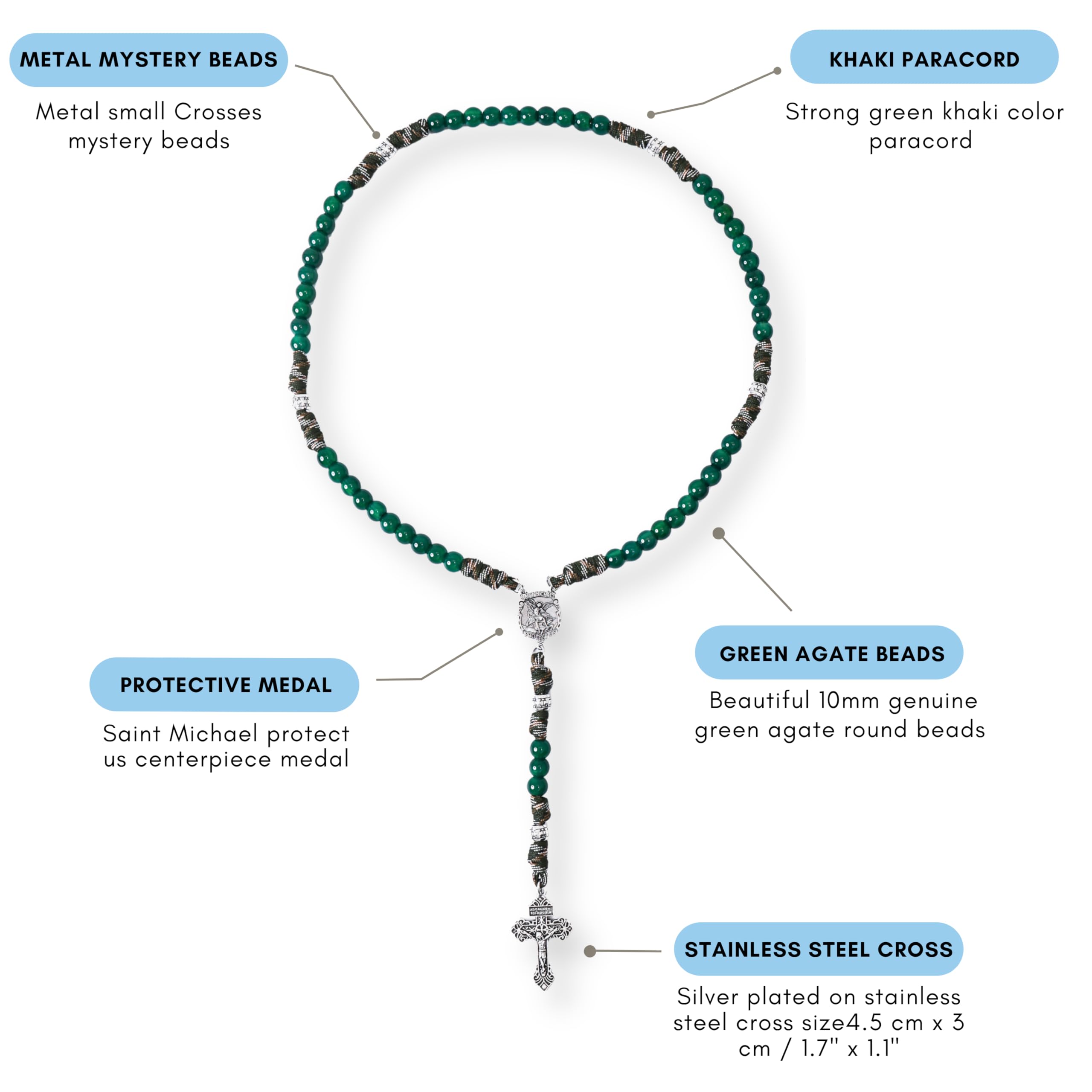 Nazareth Store St Michael Paracord Rosary, Rugged Rosary Necklace and One Decade Heavy Duty Rosary Set, Natural Stone Beads with Catholic Pardon Crucifix - Image 4